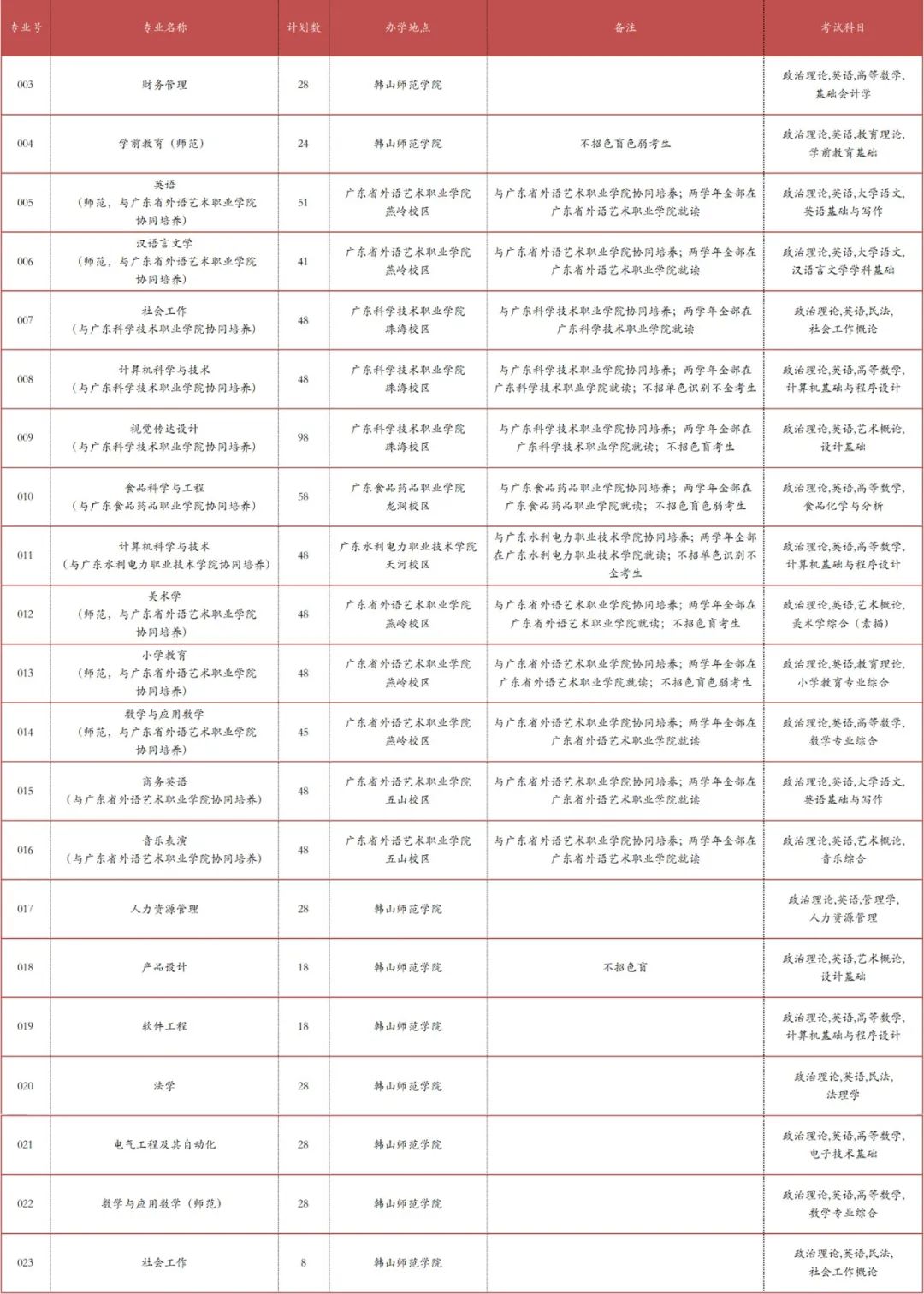 韩山2.jpg