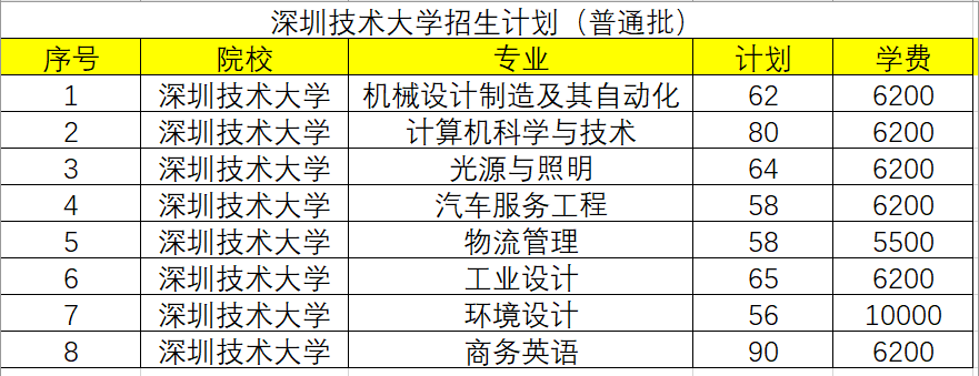 深圳.png